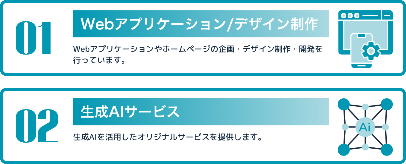 サービスの主要ビジュアル